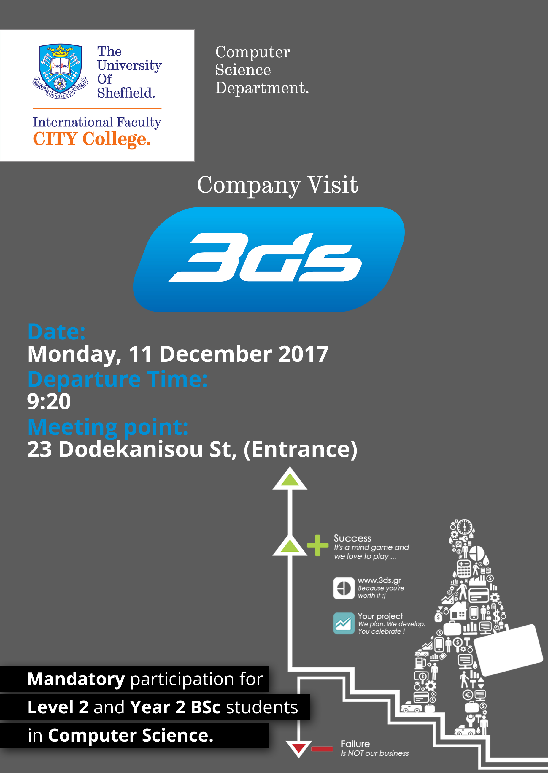 Company Visit to 3DS by the International Faculty CITY College Computer Science students