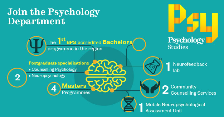 Join the Psychology Department
