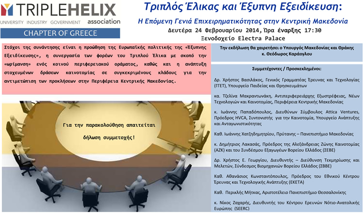 Triple Helix - Εκδήλωση με θέμα: Τριπλός Έλικας και Έξυπνη Εξειδίκευση: Η Επόμενη Γενιά Επιχειρηματικότητας στην Κεντρική Μακεδονία 
