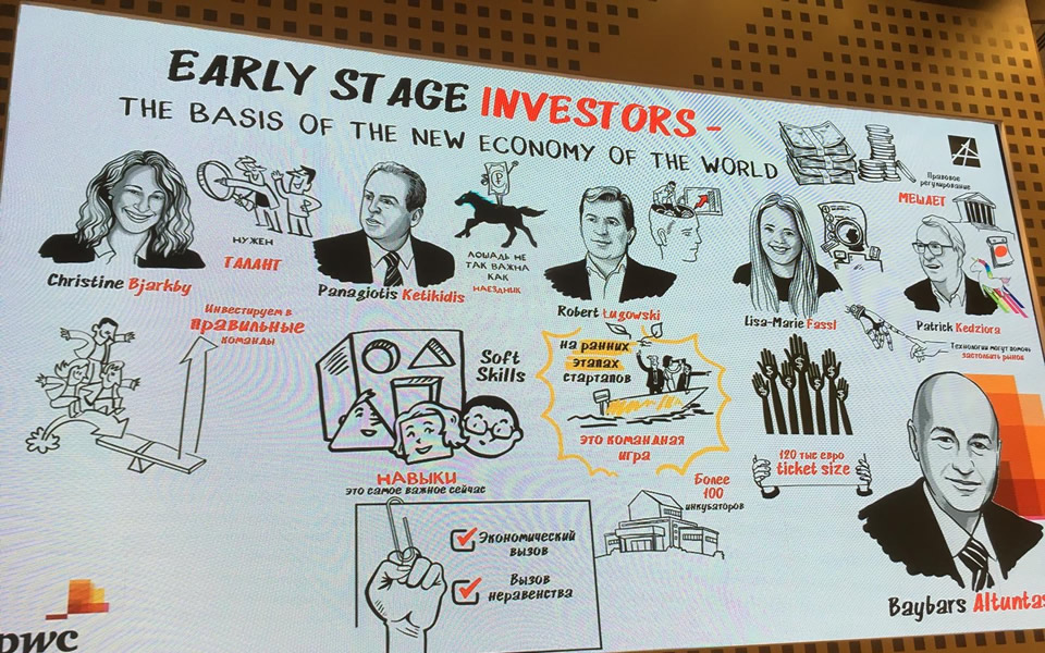 3rd International Early Stage Investors Summit in Moscow